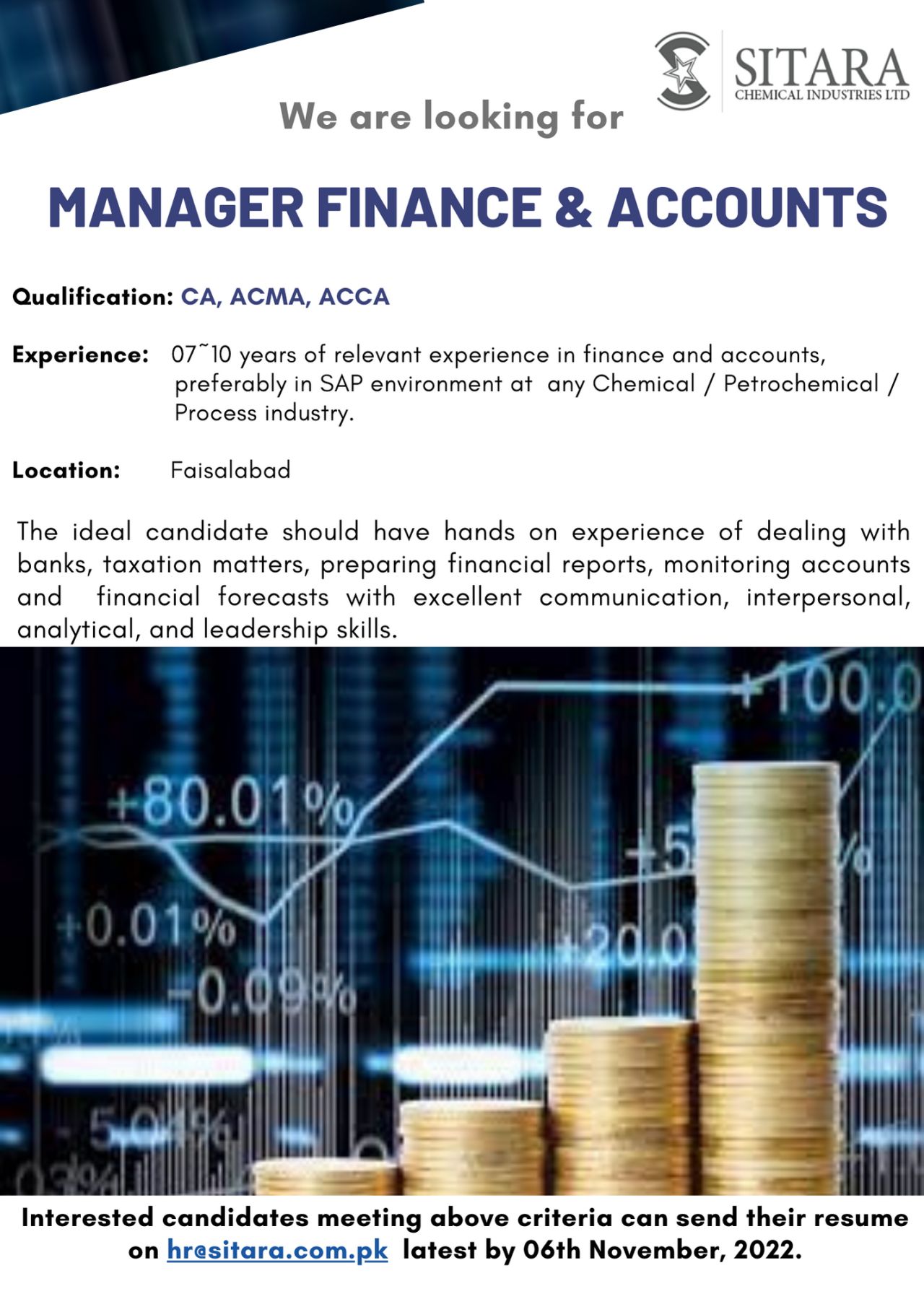 Sitara Chemical Industries Limited Jobs for Manager Finance & Accounts