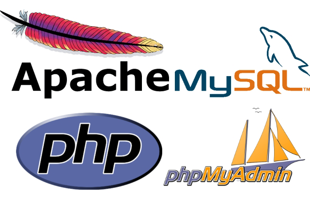 Kinh nghiệm học Lập Trình Web