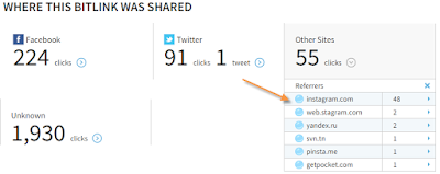  referral visit seo