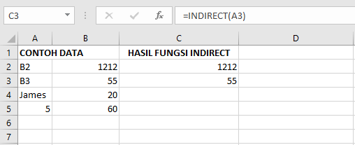 Fungsi INDIRECT: Kegunaan, Contoh, dan Langkah-Langkahnya di Excel