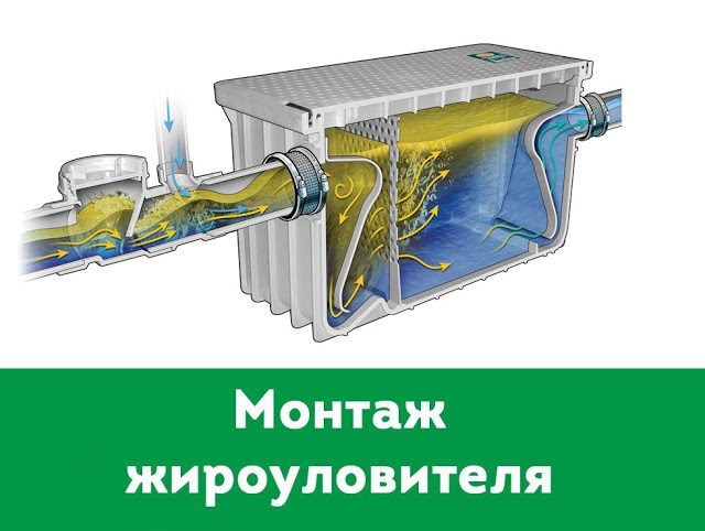 Услуги сантехника в Москве и Московской области