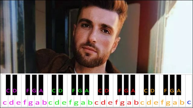 Arcade by Duncan Laurence (Eurovision 2019) Piano / Keyboard Easy Letter Notes for Beginners