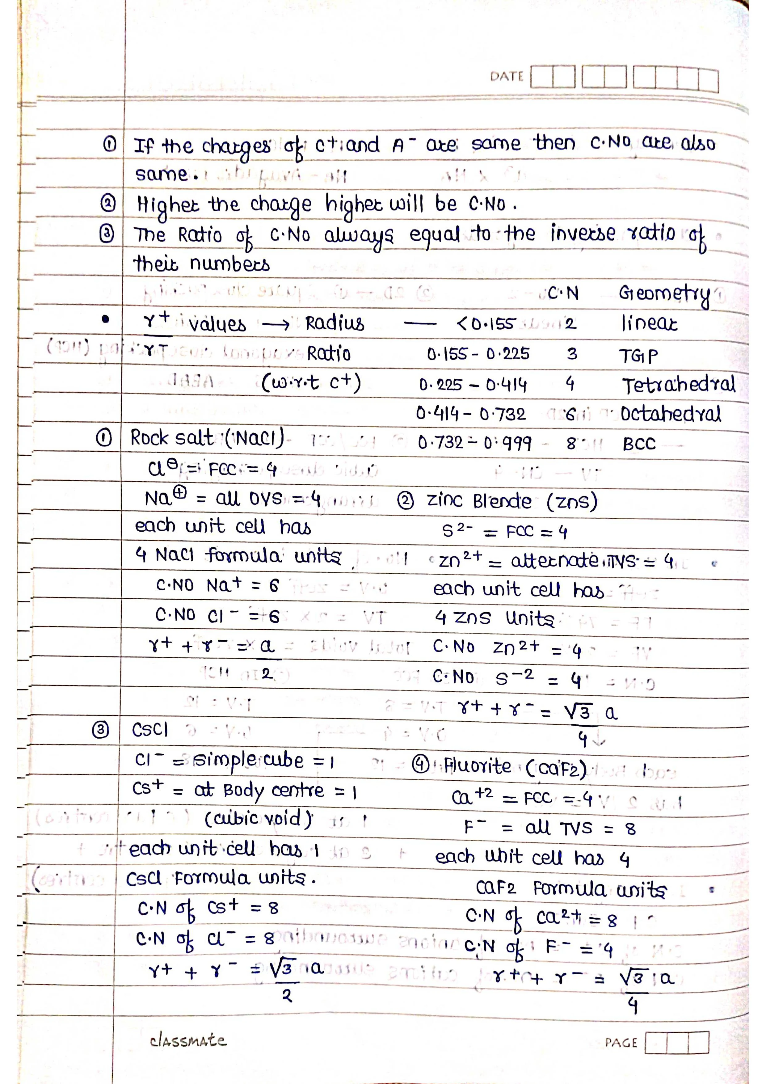 Solid State - Chemistry Short Notes 📚