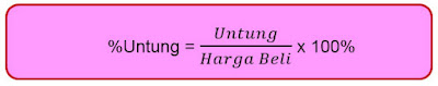  ada dua kemungkinan yang akan dialami pedagang yaitu mendapat laba atau kerugian Cara Menghitung Persentase Untung dan Rugi plus Contoh Soal