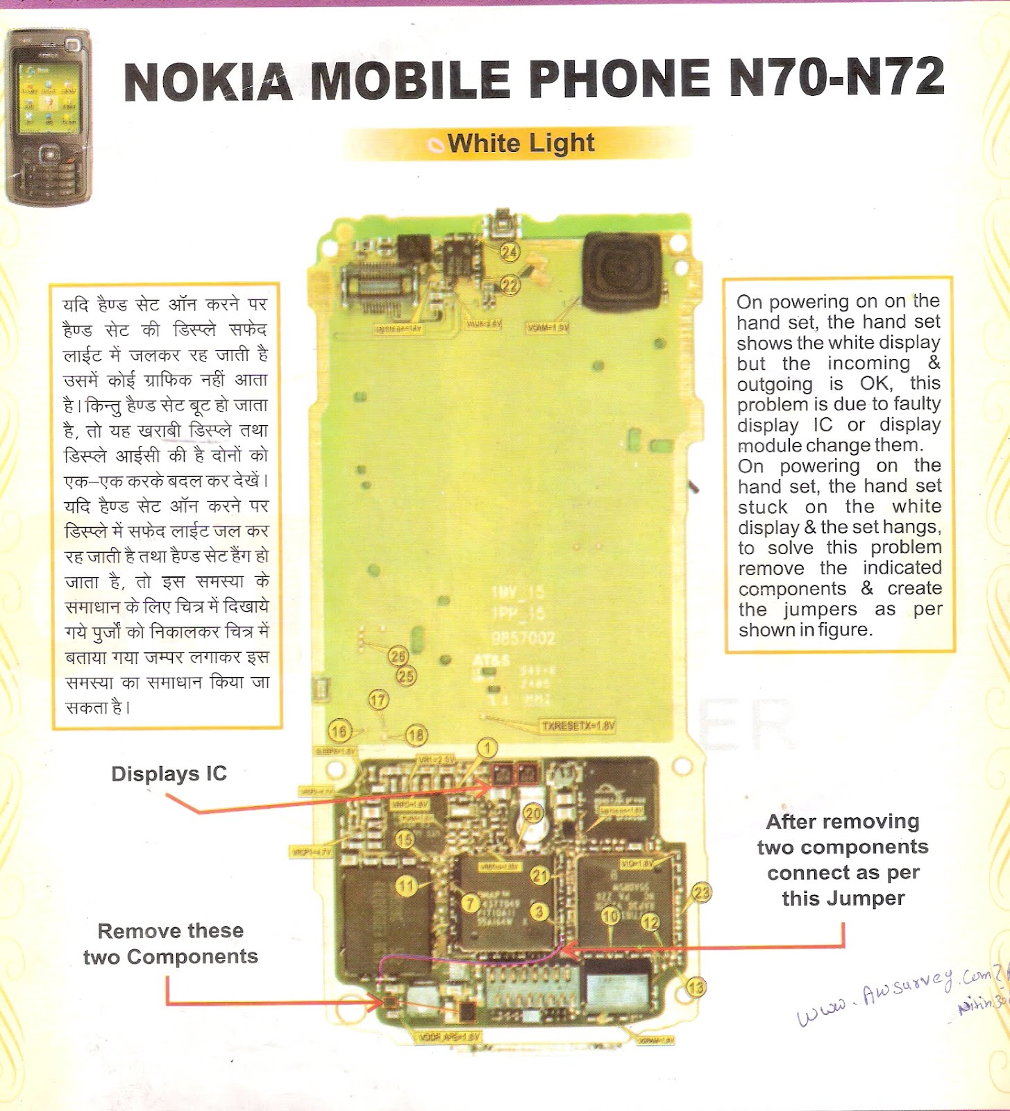 MOBILE TIPS: ASHU MOBIL REAPER NOKIA N70-N72 LIGHT PROBLEM