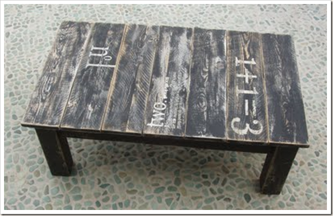 DIY Distressed Pallet Board | World Trend House Design Ideas