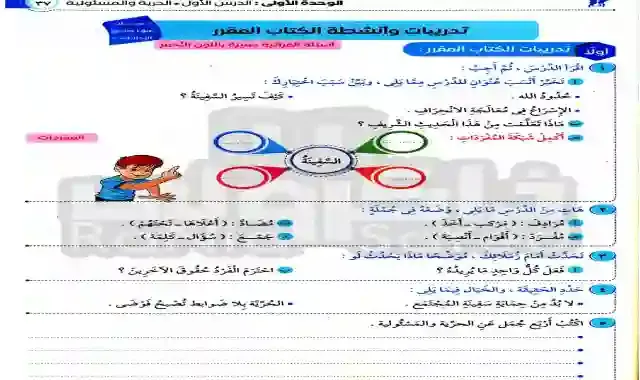 مراجعة شهر مارس فى اللغة العربية للصف السادس الابتدائى الترم الثانى 2021