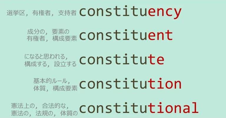 constituent, constituency, constitute, constitution, constitutional, スペルが似ている英単語