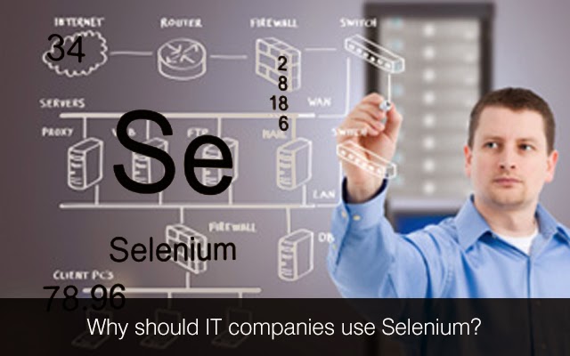 selenium automation testing