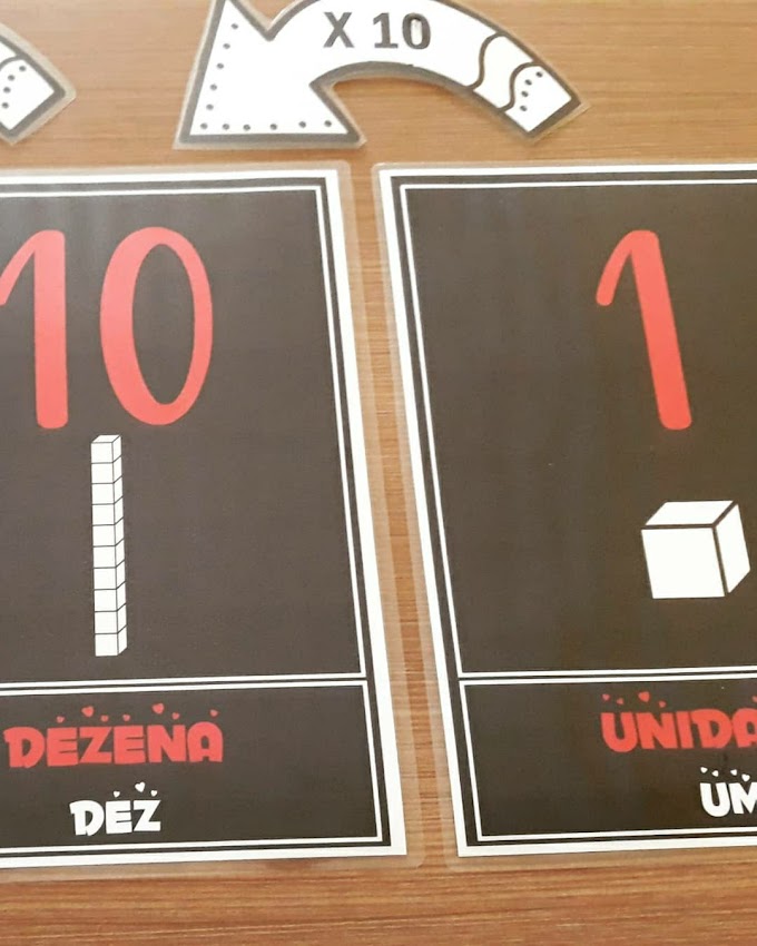 CARTAZES PARA SALA DE AULA