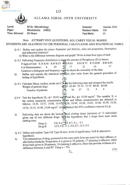 aiou-msc-environmental-science-past-papers-4482