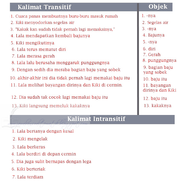 Jawaban B. Indonesia bab 1 kelas 4 halaman 8