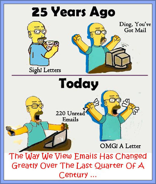 25 Years Of Emails