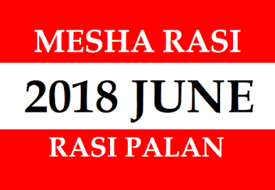 2018 June Mesha Rasi Phalalu