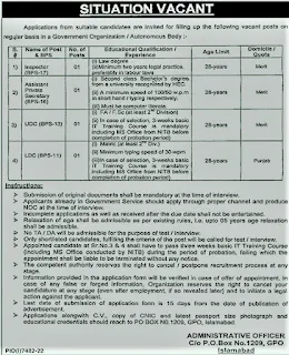 latest government jobs in Islamabad in 2023