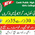 Cantt Public Girls High School Lahore Jobs 2024