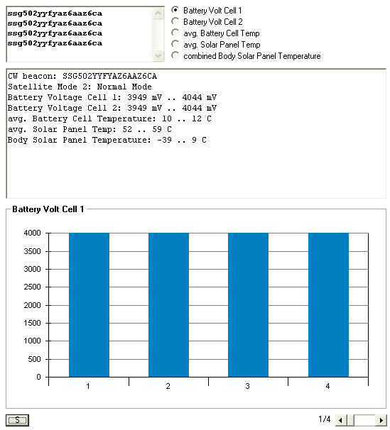 VELOX-II CW beacon telemetry decoder