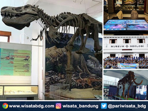 HTM Museum Geologi Tahun 2020