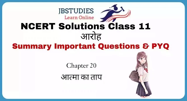 Solutions class 11 Core hindi आरोह Chapter 20 - आत्मा का ताप