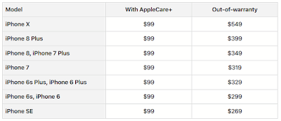 iPhone 7 screen repair cost