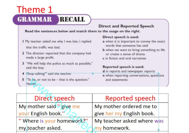 حل اسئلة كتاب اللغة الانجليزية للصف الثاني عشر الفصل الثاني 2022-2023