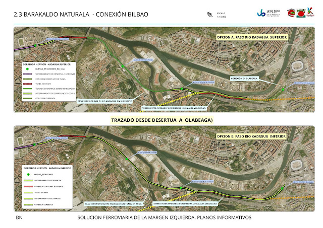 Propuesta ciudadana sobre la Variante Sur Ferroviaria