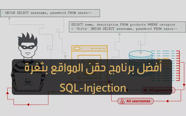 أفضل برنامج حقن المواقع بثغرة SQL-Injection مع الشرح