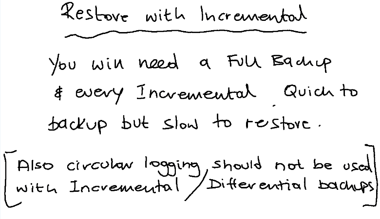 The backup process is quite straight forward with Server 2003's NTBackup