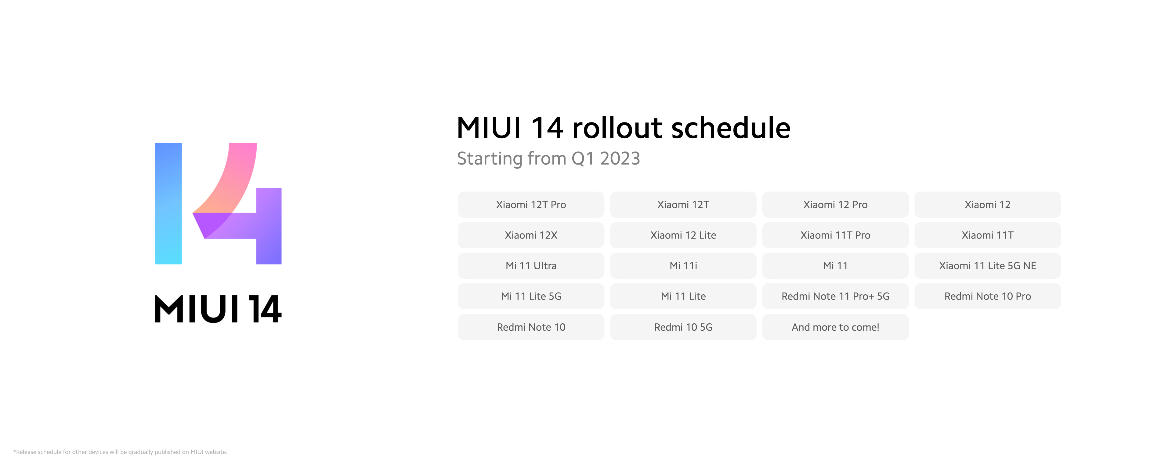 MIUI 14 con Android 13 in arrivo su smartphone Xiaomi