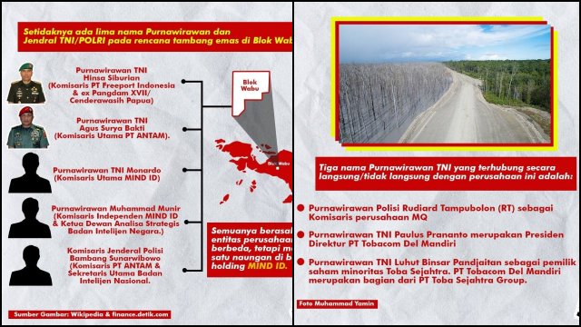 Diungkap KontraS, Ini Nama Purnawirawan TNI - Pejabat BIN di Perusahaan Tambang Blok Wabu
