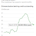 RIP-ROARING CHINESE EXPORTS LESS THAN THEY APPEAR / THE WALL STREET JOURNAL