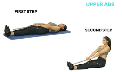 tummy trimmer upper abs