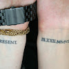 Wrist Tattoos Roman Numerals