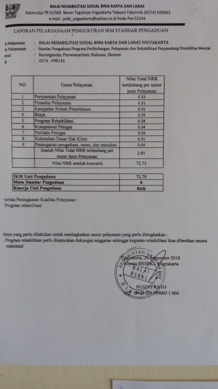 Nilai IKM BRSBKL 2018