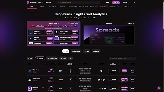 How PropFirmMatch Helps Traders Find the Best Prop Firms in 2025