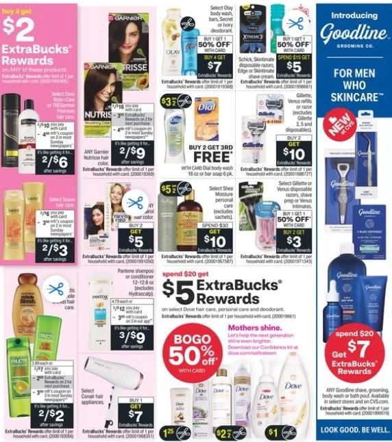 CVS Weekly Ad Preview 5/2-5/8