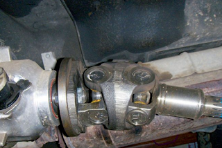Putaran yang dihasilkan oleh mesin harus ditransferkan ke setiap roda Komponen - Komponen Pemindah Daya ( Power Train ) Pada Mobil 