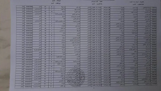 الحركة المحلية لمديرية سيدي قاسم 2017