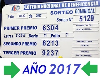 resultados-loteria-domingo-8-julio-numeros-que-jugaron