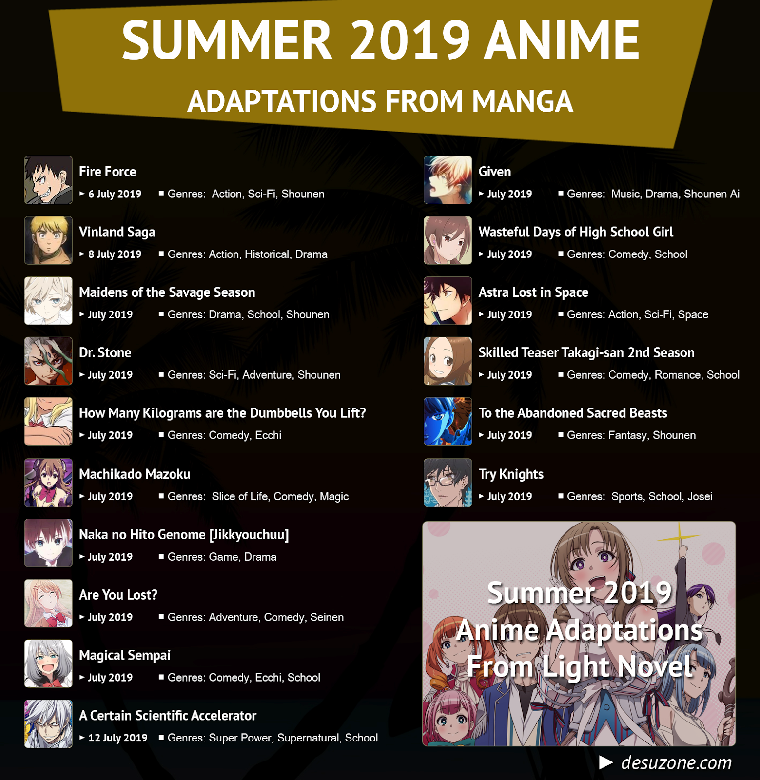 Summer 19 Anime Based On Manga Desuzone