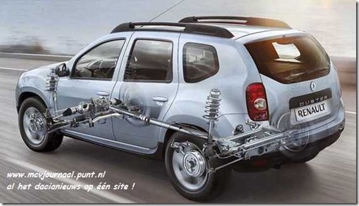 Renault Duster 04