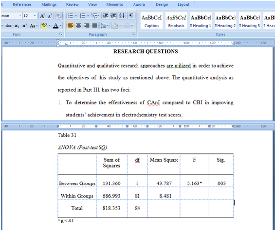 .: TAJUK 251: POWERNYA FUNGSI SPLIT DALAM MS WORD