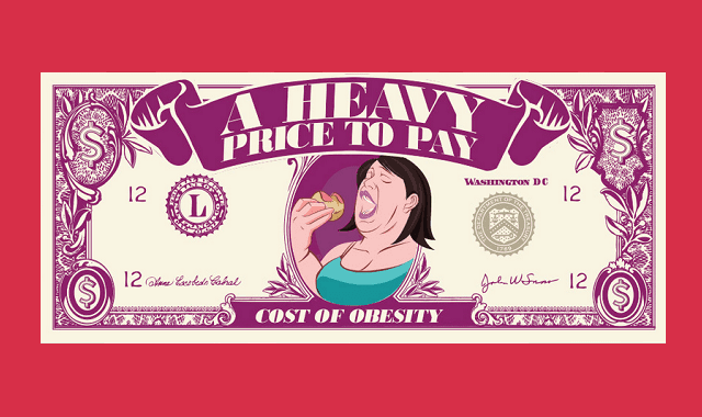 Image: A Heavy Price To Pay Cost of Obesity