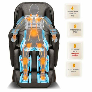 robotouch massage chair details