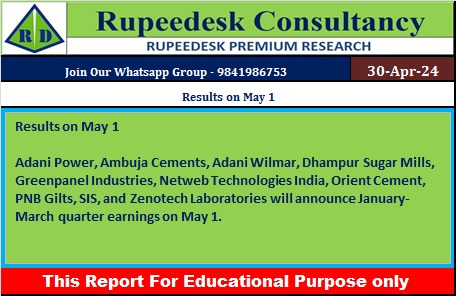 Results on May 1