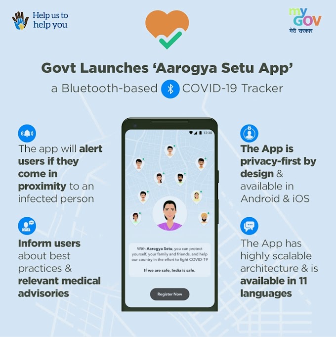 Aarogya Setu- Coronavirus Tracking App