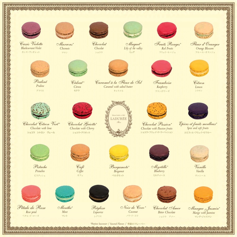 Laduree