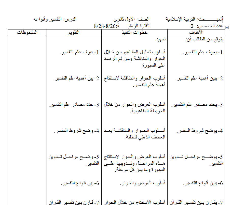 تحضير مادة التربية الاسلامية للصف الاول ثانوي حادي عشر الفصل الاول 2019-2020