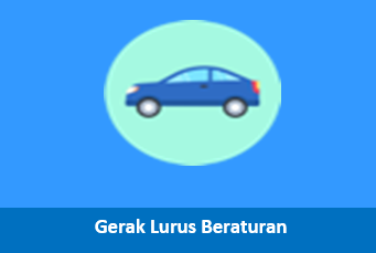 Gerak Lurus Beraturan - Pengertian, Ciri-Ciri, Rumus dan Contoh Soal