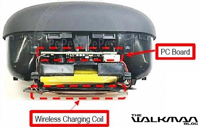 Sony WF-1000XM5 YY2963 leak charging case